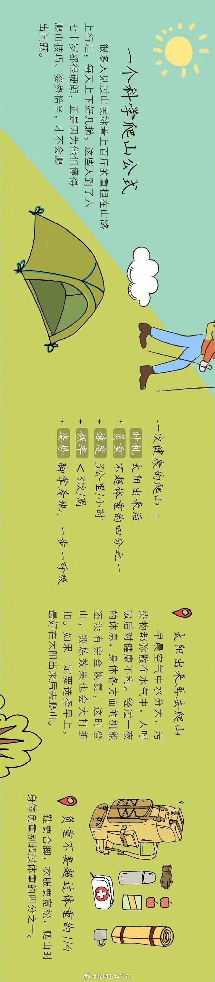 昆明五华发布