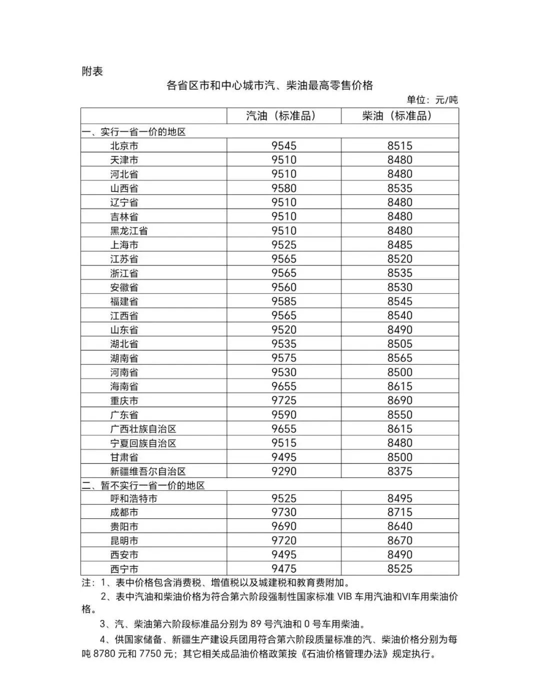 FM954昆明汽车音乐广播