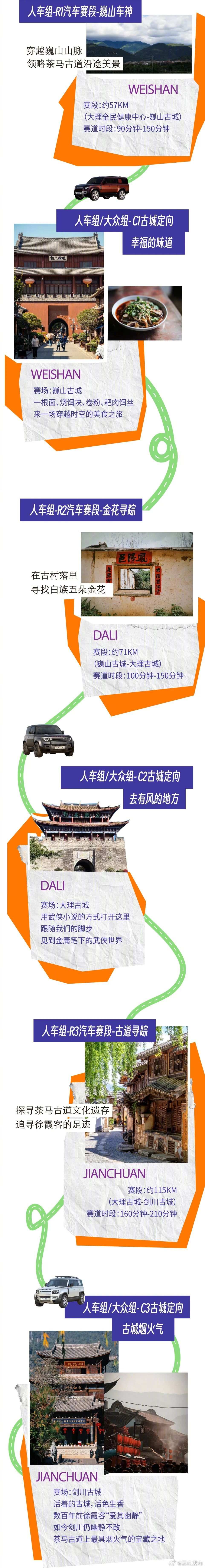 2024古城人车定向挑战赛报名启动