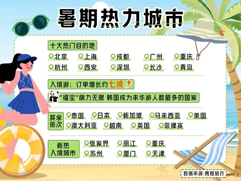 8099999街头巷尾微信