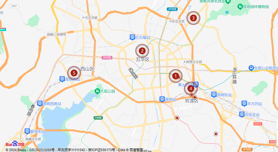 8099999街头巷尾微信