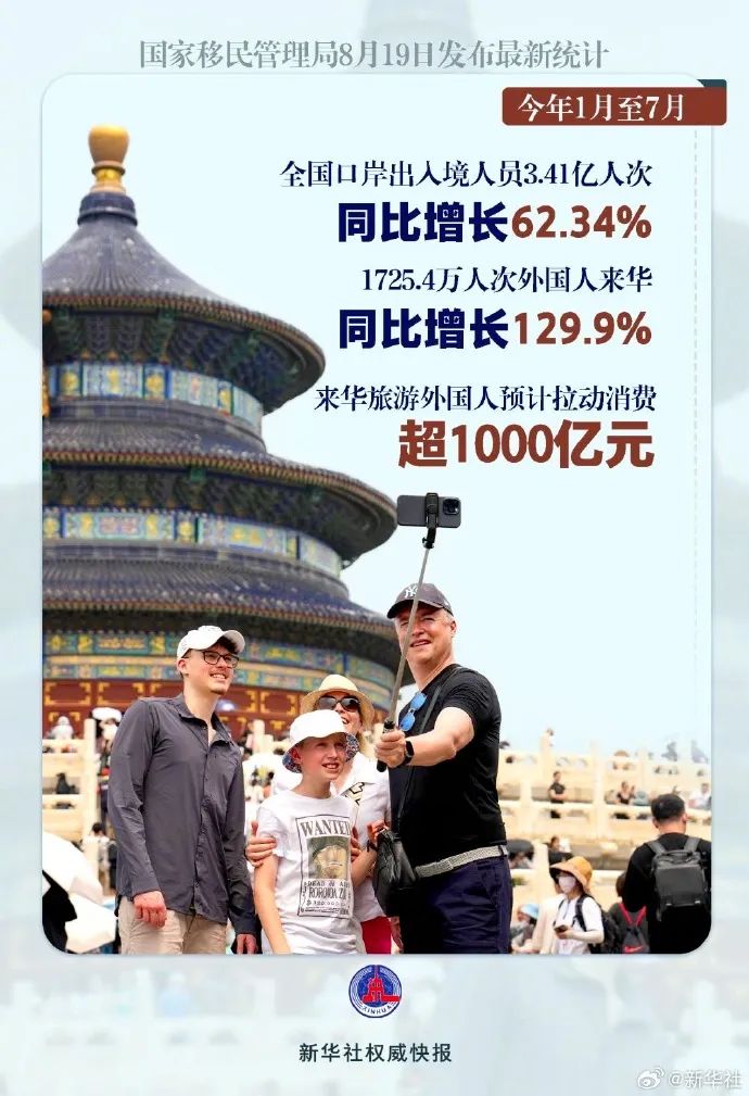 8099999街头巷尾微信