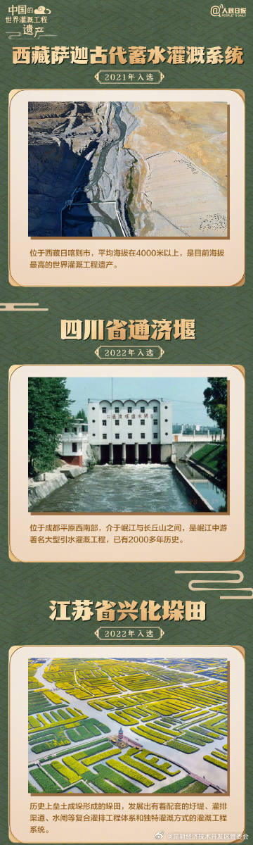 昆明经济技术开发区管委会