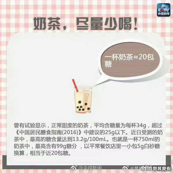 昆明市西山区发布