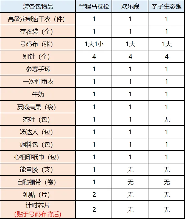 FM954昆明汽车音乐广播
