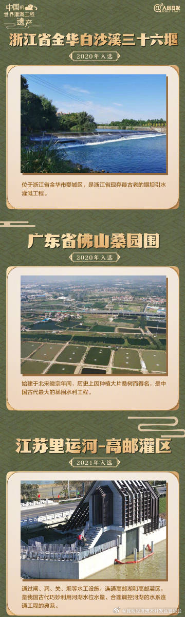 昆明经济技术开发区管委会