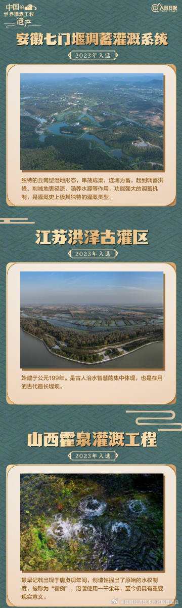 昆明经济技术开发区管委会