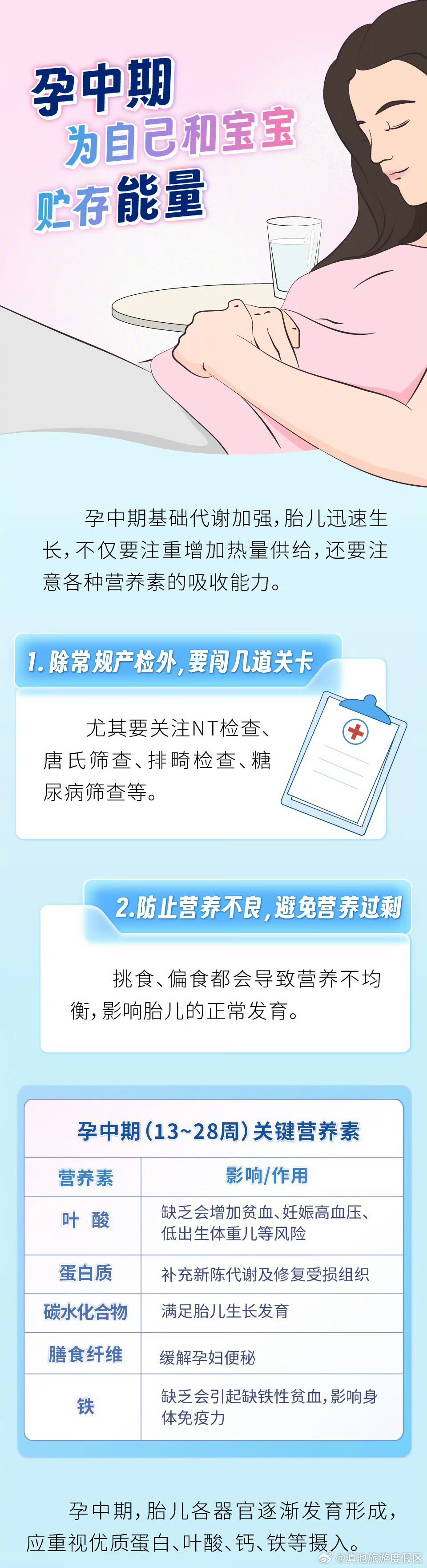 滇池旅游度假区