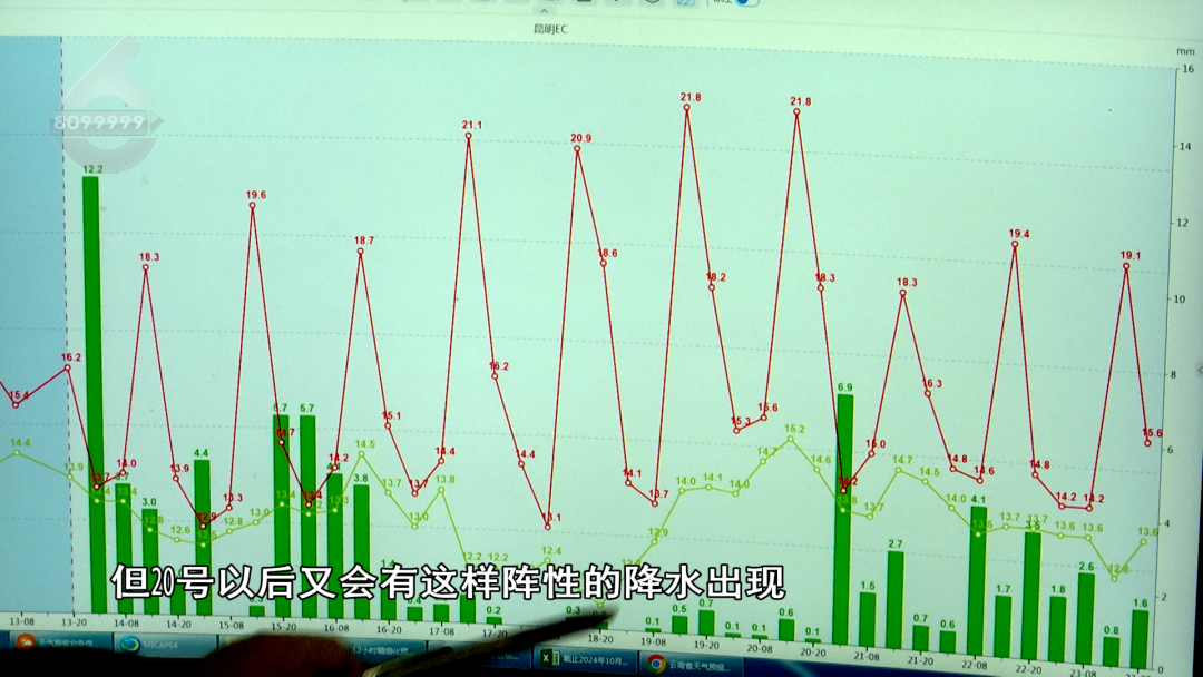 FM105城市生活广播
