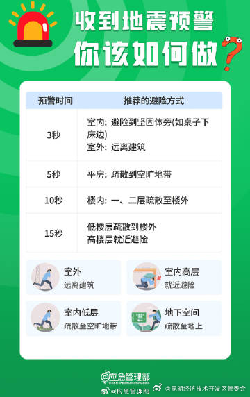 昆明经济技术开发区管委会