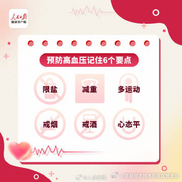 昆明经济技术开发区管委会