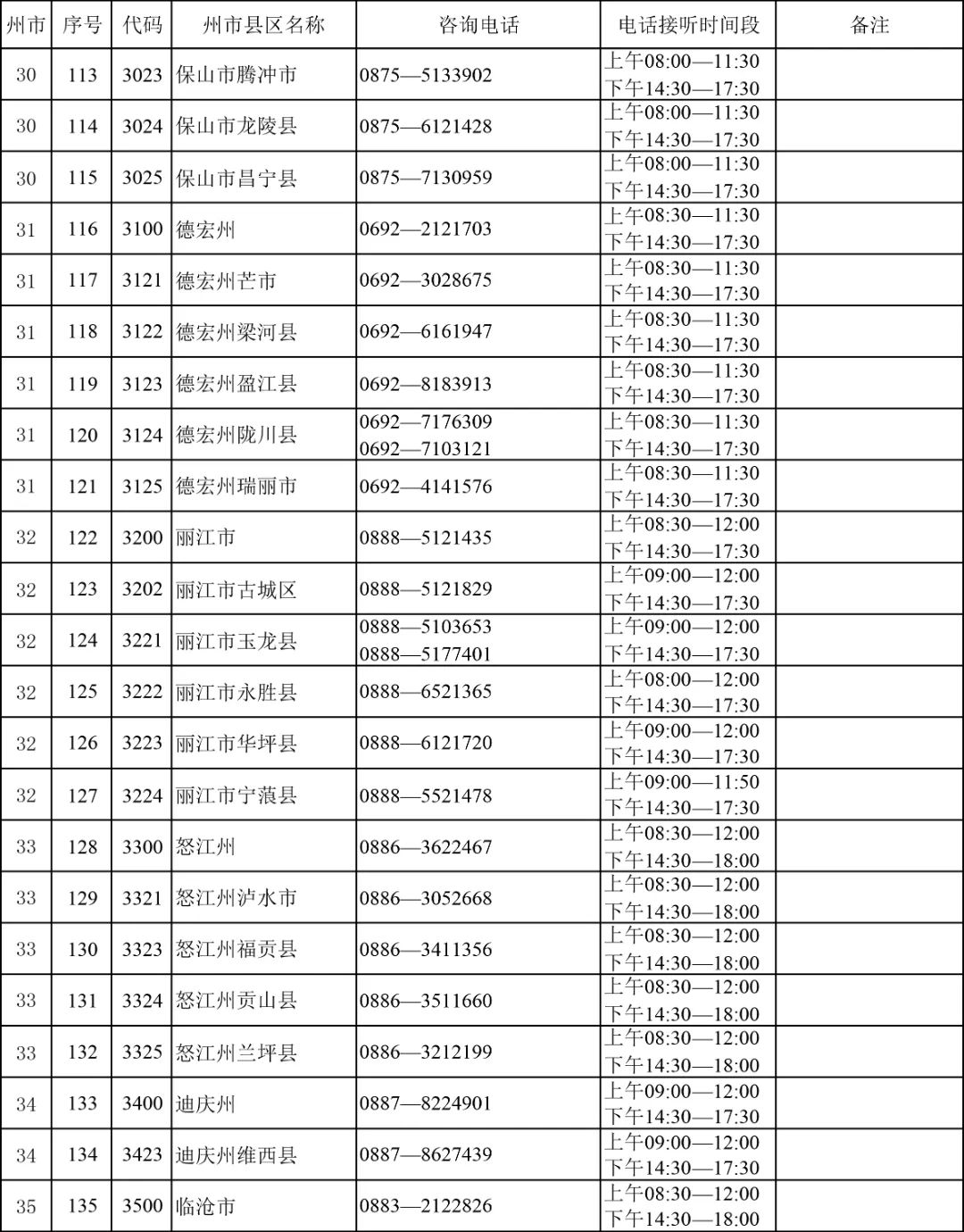 FM105城市生活广播