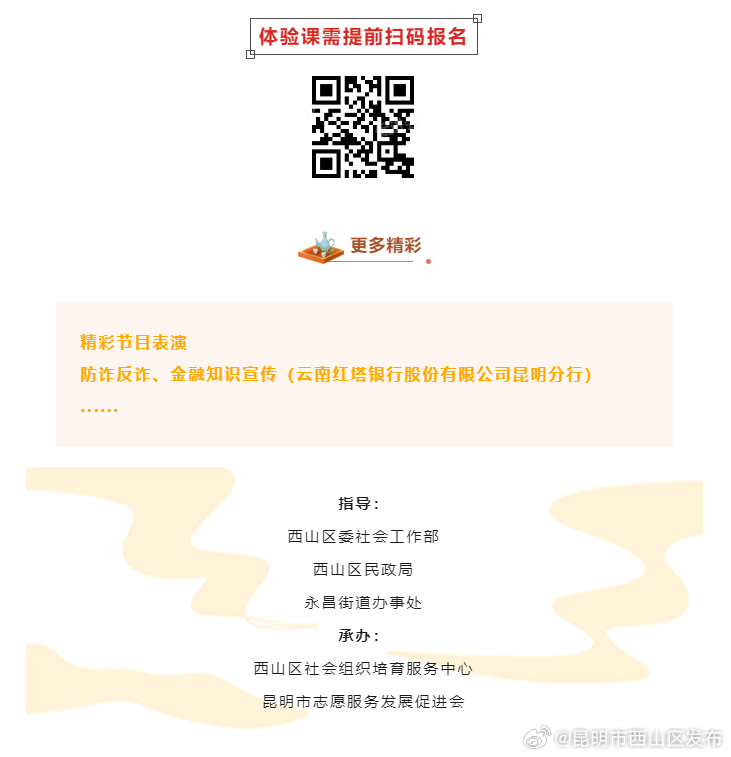 昆明市西山区发布