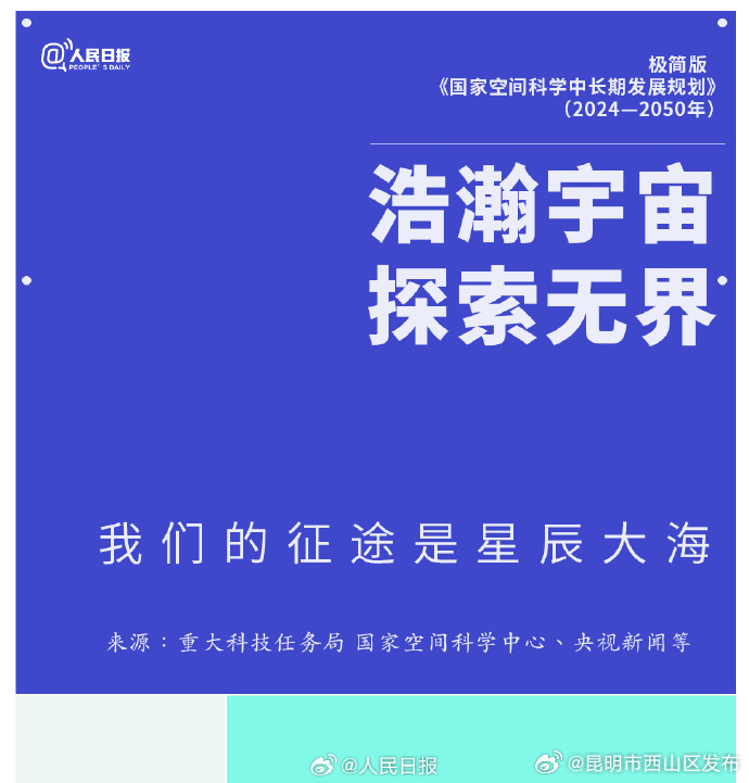 昆明市西山区发布