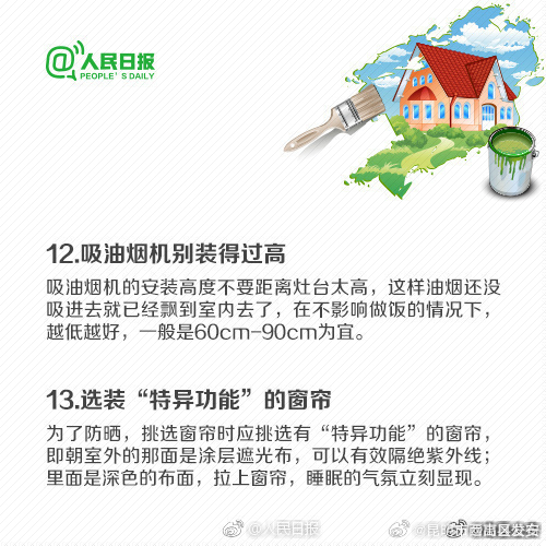 昆明市西山区发布