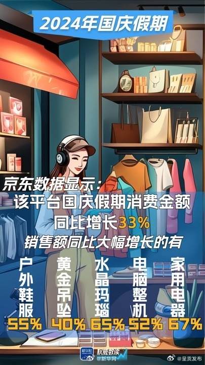 呈贡发布