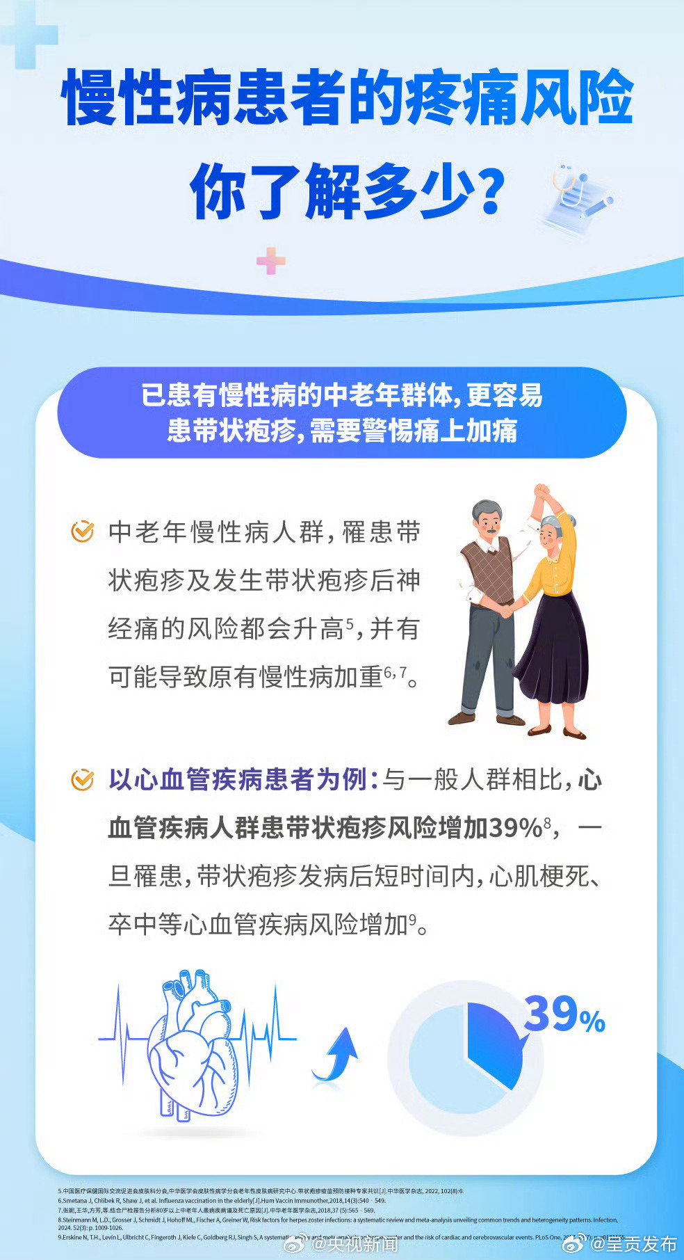 呈贡发布