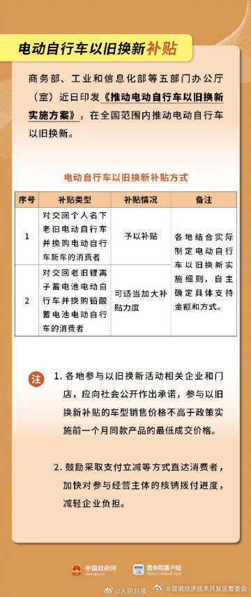 昆明经济技术开发区管委会