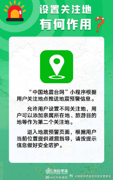 昆明经济技术开发区管委会