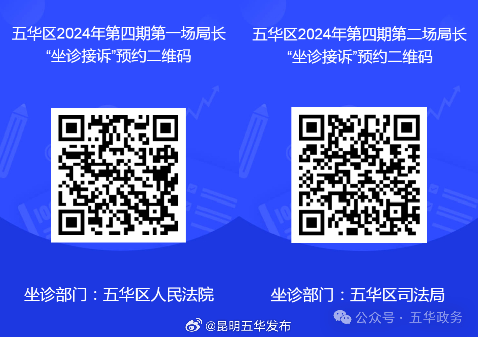 宜业五华 | 五华区第四期“局长坐诊接诉”活动公告