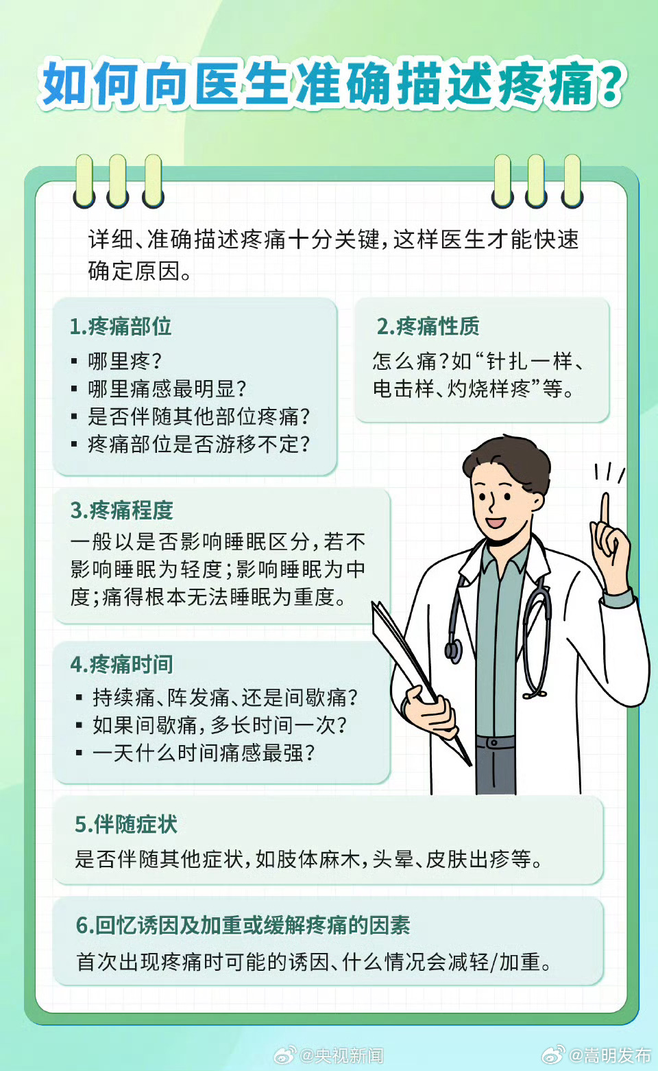 嵩明发布