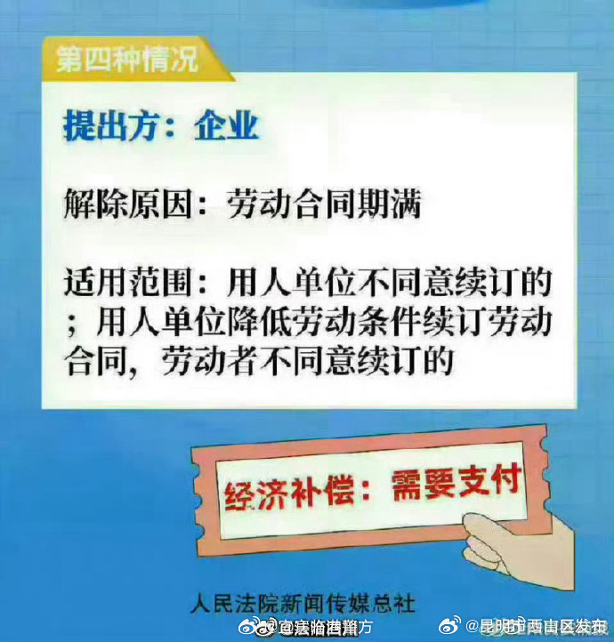 昆明市西山区发布