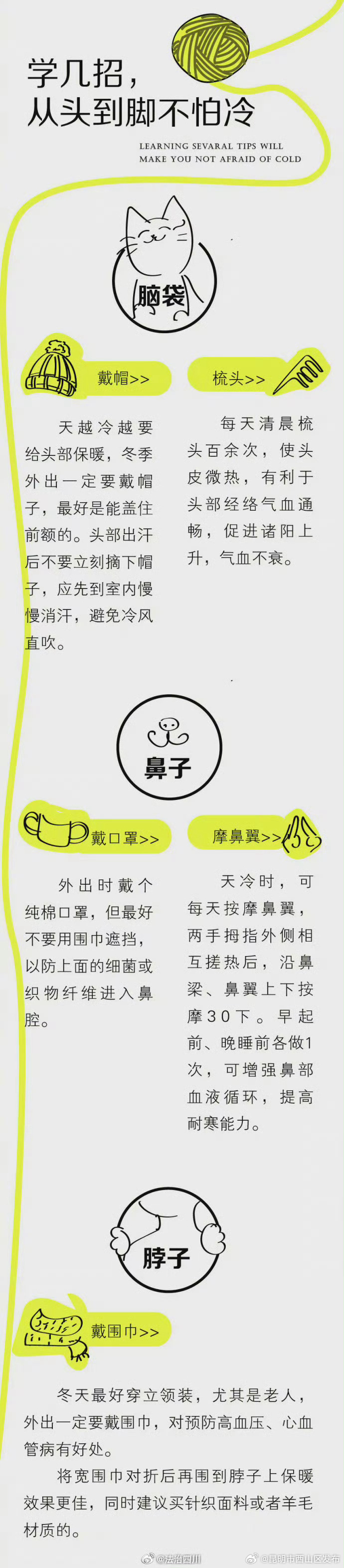 昆明市西山区发布