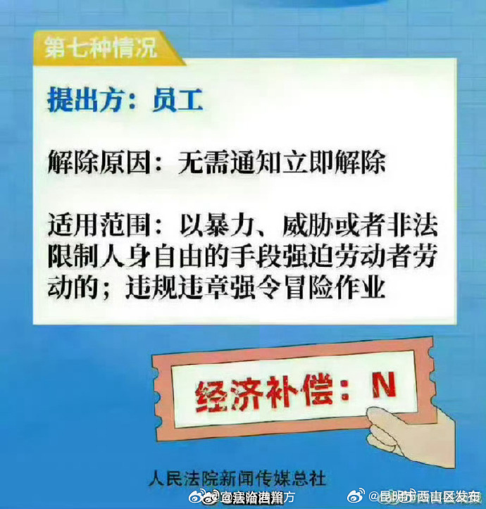 昆明市西山区发布