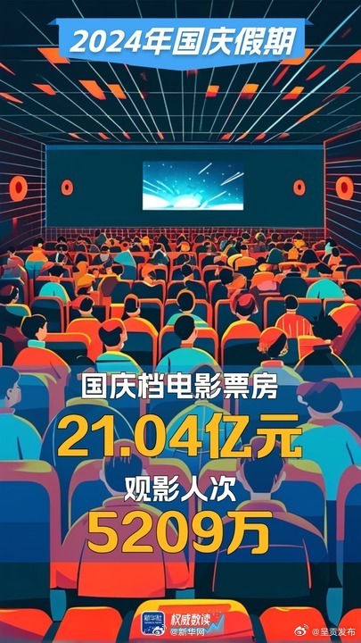 呈贡发布