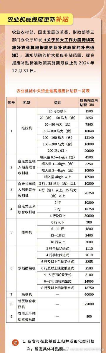 昆明经济技术开发区管委会