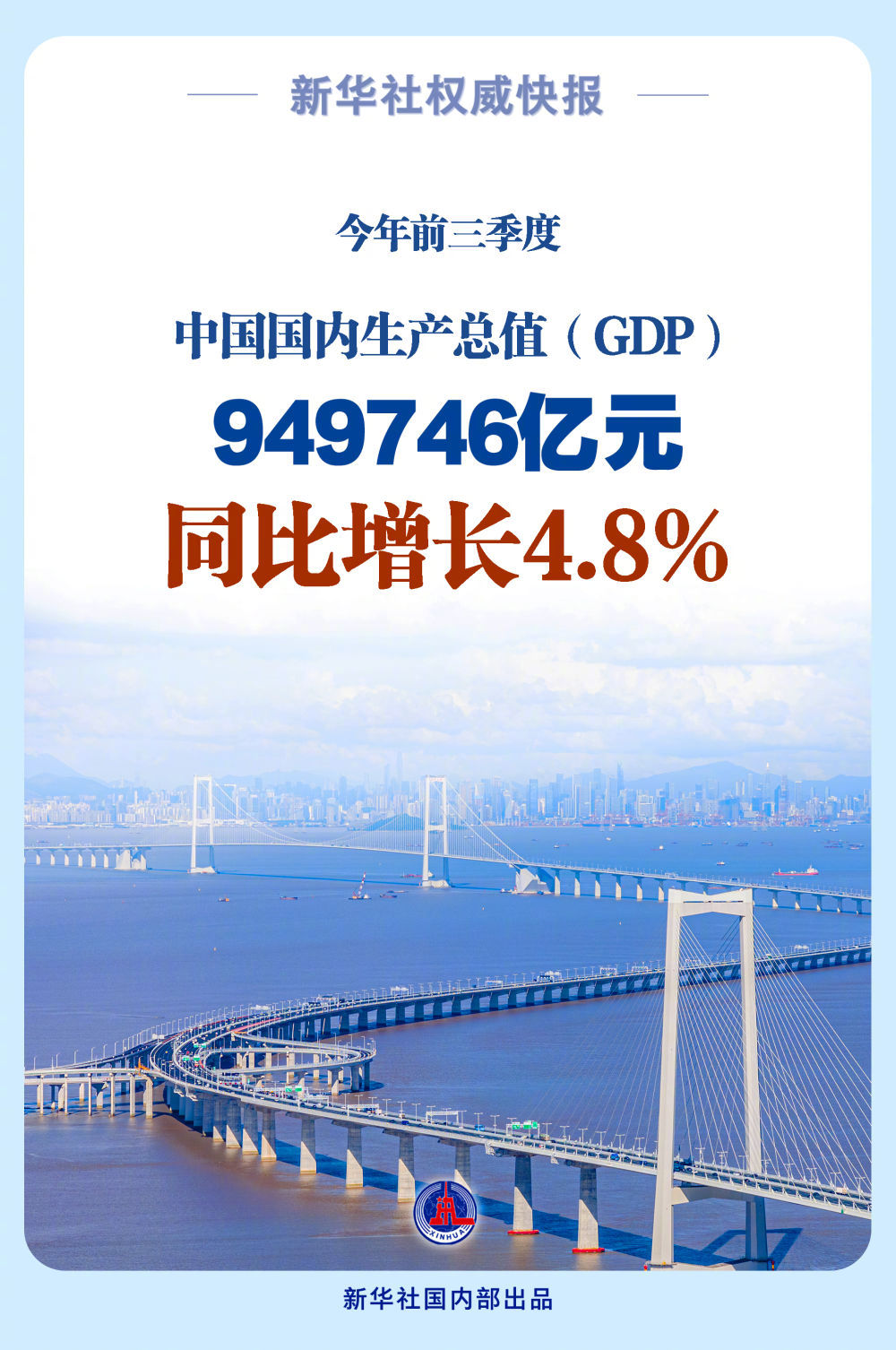 今年前三季度我国GDP同比增长4.8%