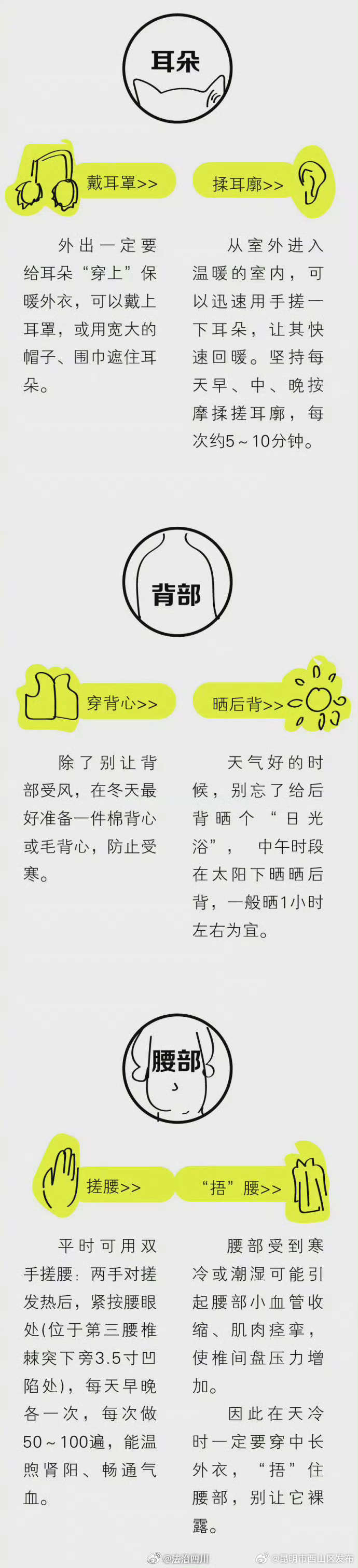 昆明市西山区发布