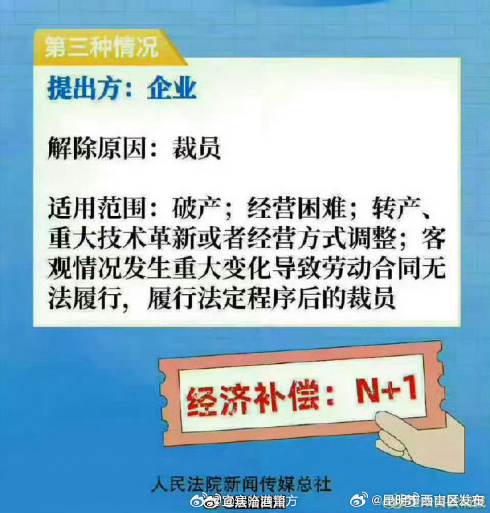 昆明市西山区发布