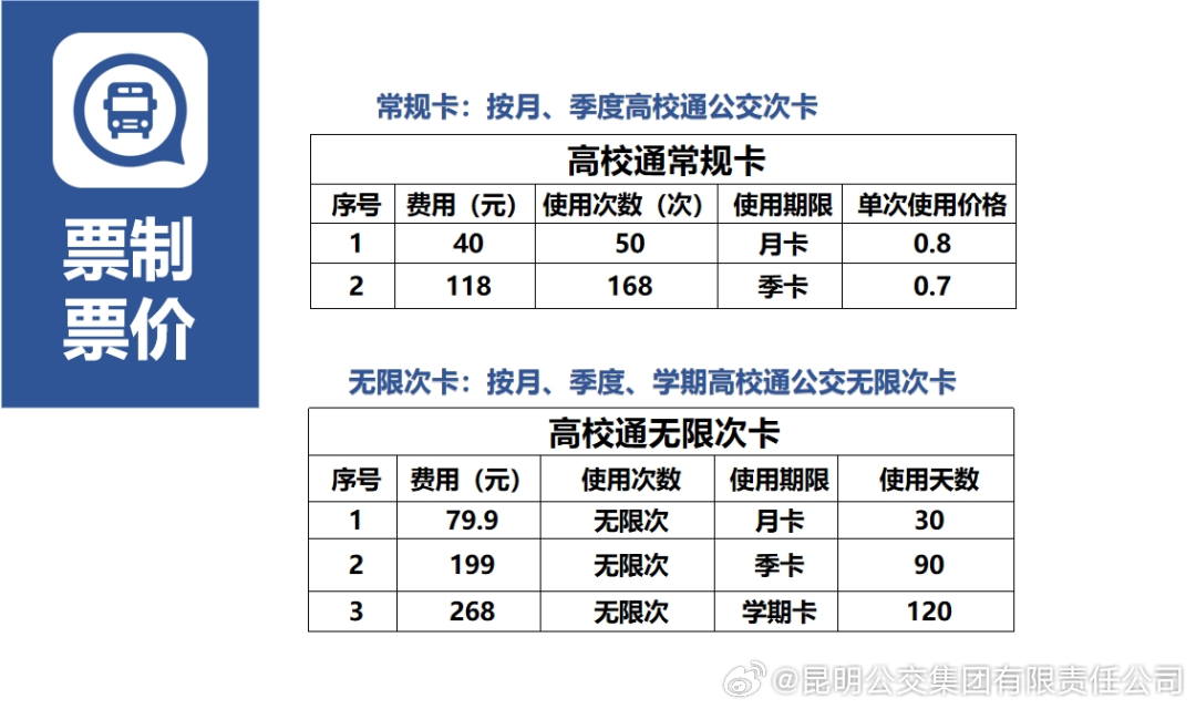 昆明公交集团有限责任公司