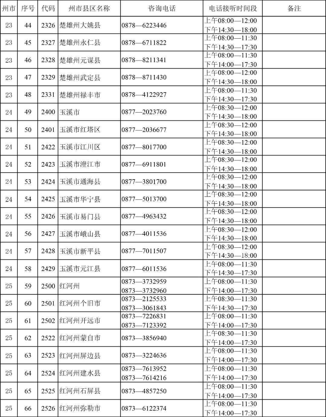 FM105城市生活广播