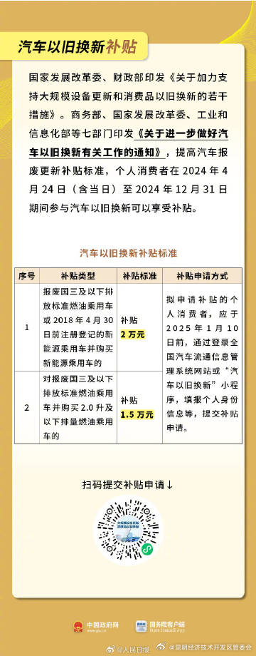 昆明经济技术开发区管委会
