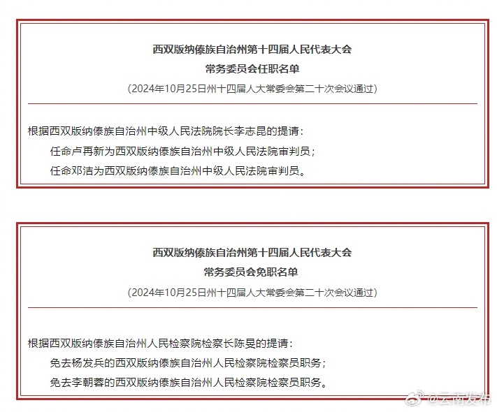 西双版纳州人大常委会通过一批任免职名单