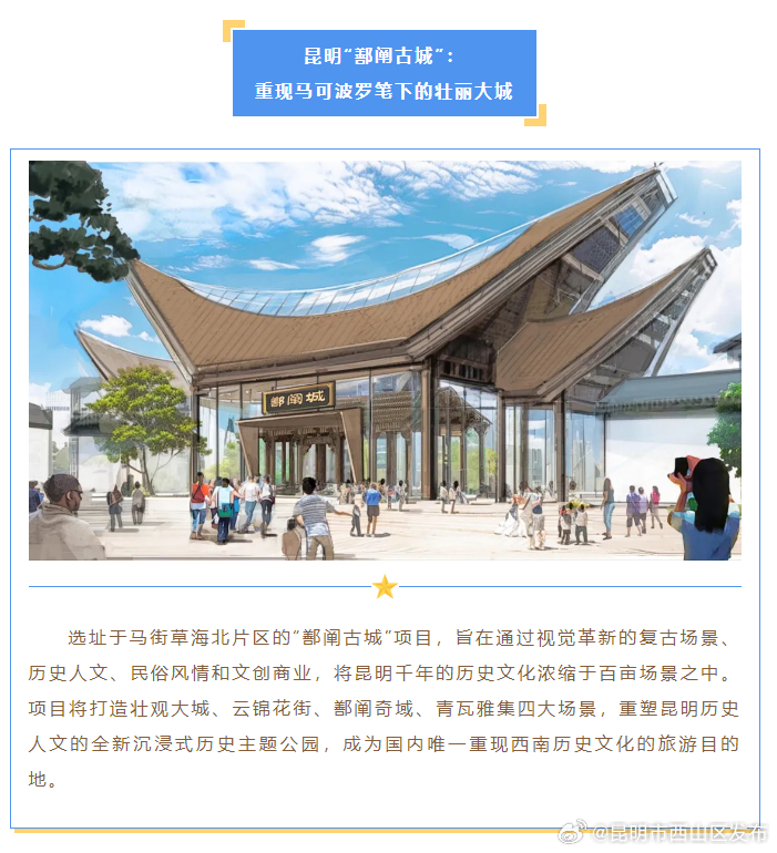 昆明市西山区发布