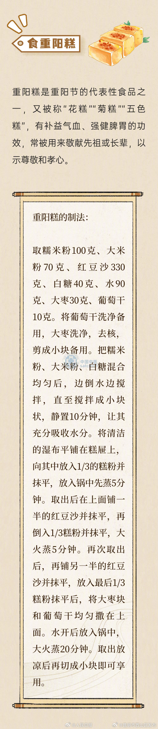 昆明市西山区发布