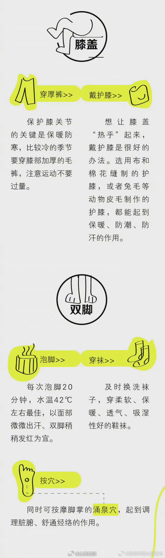 昆明市西山区发布