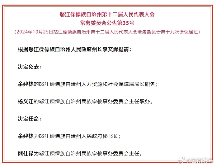 怒江州人大常委会通过人事任免名单