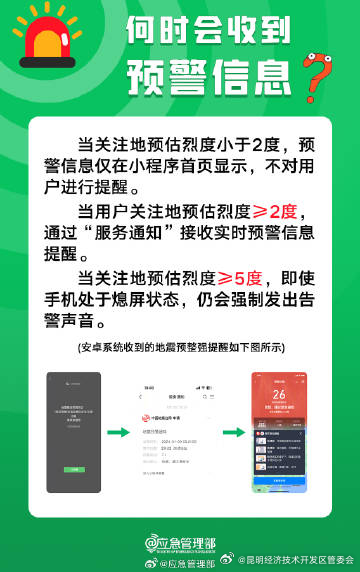 昆明经济技术开发区管委会