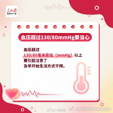 昆明经济技术开发区管委会