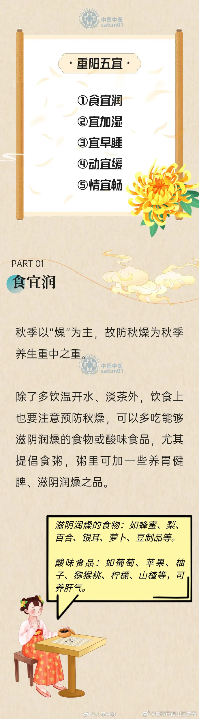 昆明市西山区发布