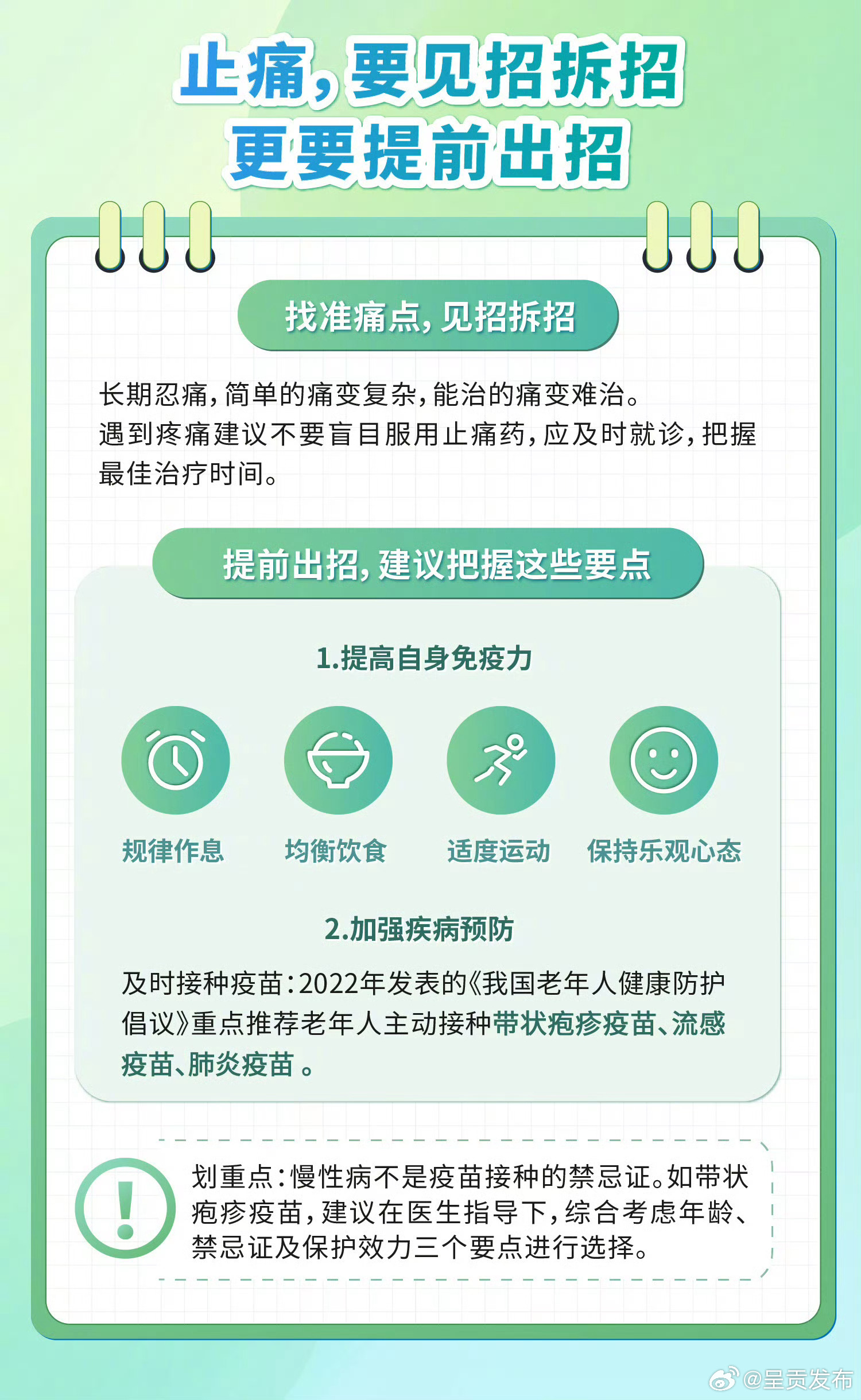 呈贡发布