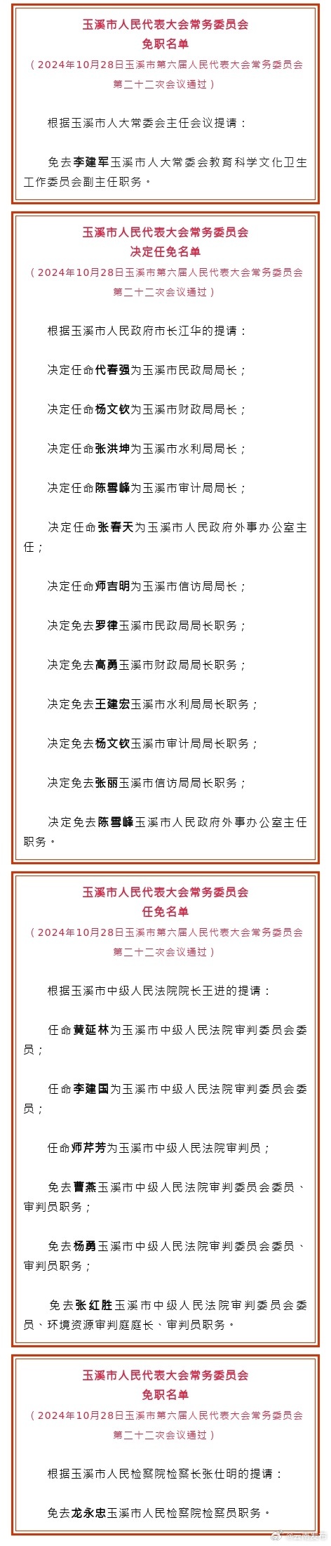 玉溪市人大常委会通过一批任免职名单