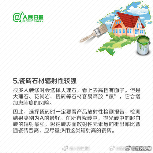 昆明市西山区发布