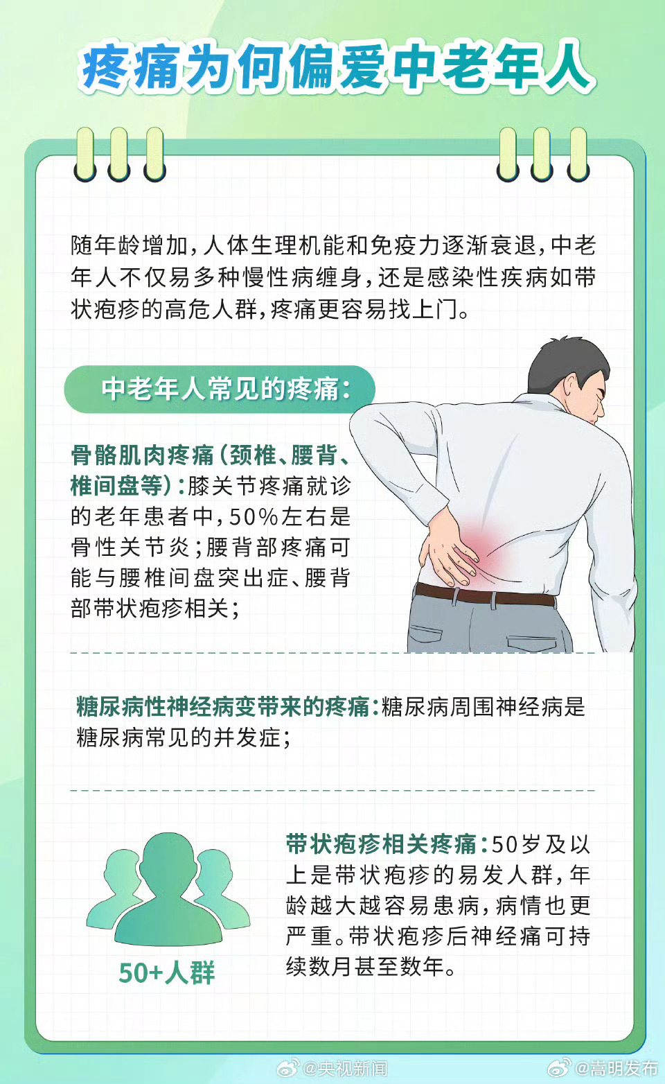 嵩明发布