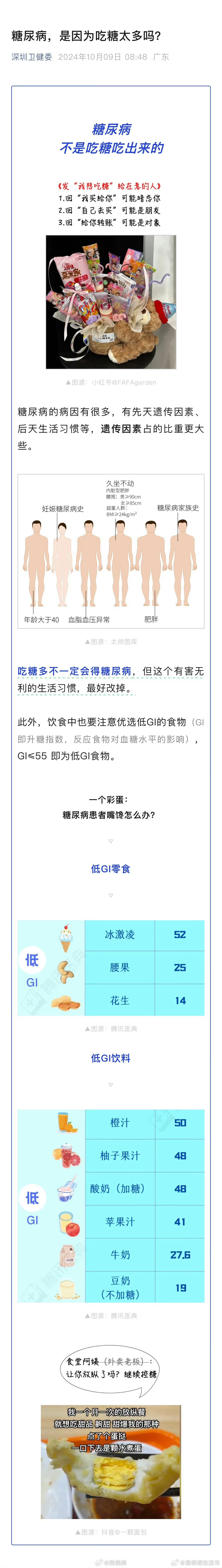 得糖尿病是因为吃糖太多吗？