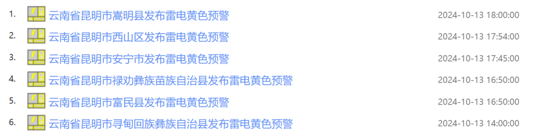 8099999街头巷尾微信